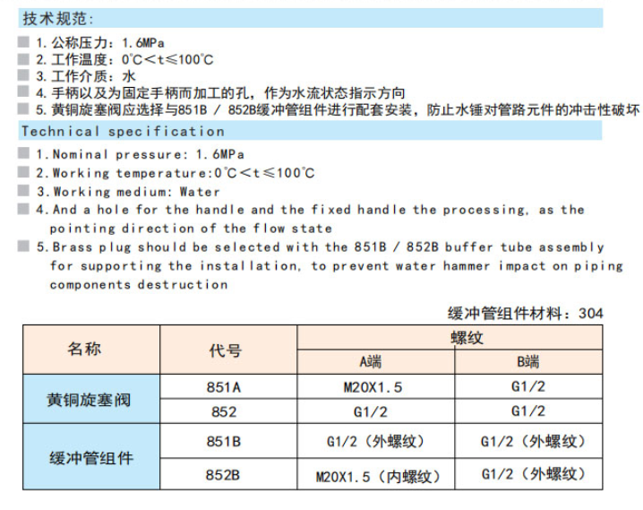 埃美柯黃銅旋塞閥技術參數(shù)