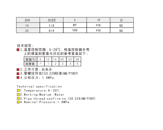 埃美柯控制閥737A技術(shù)參數(shù)圖