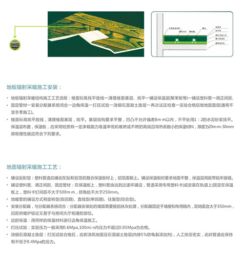 埃美柯PE-RT地暖管安裝注意事項