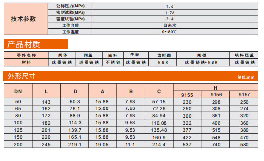 埃美柯卡箍信號(hào)閘閥參數(shù)圖