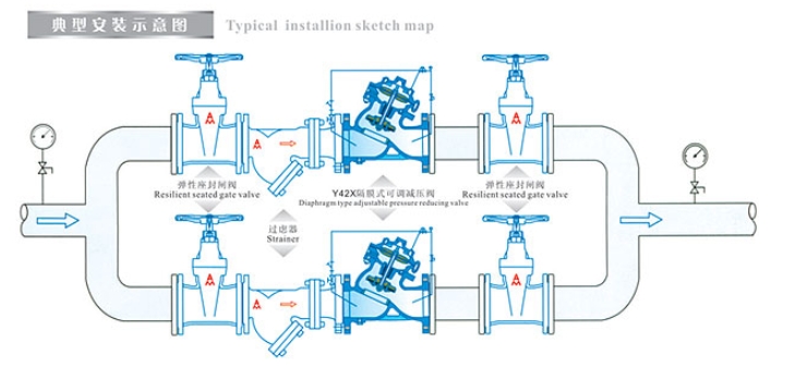 埃美柯隔膜式可調(diào)減壓閥9920X安裝示意圖