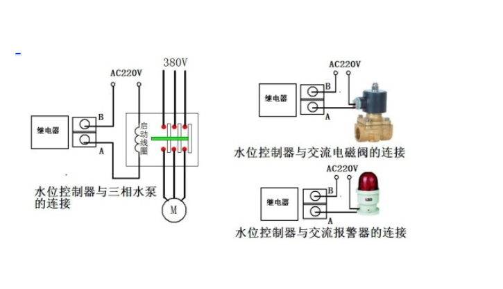 埃美柯電磁閥接線圖